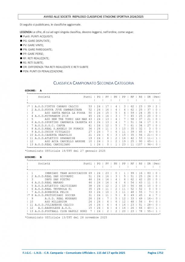 CU115-2024-2025-del-17.04.2025-6-10_page-0001.jpg