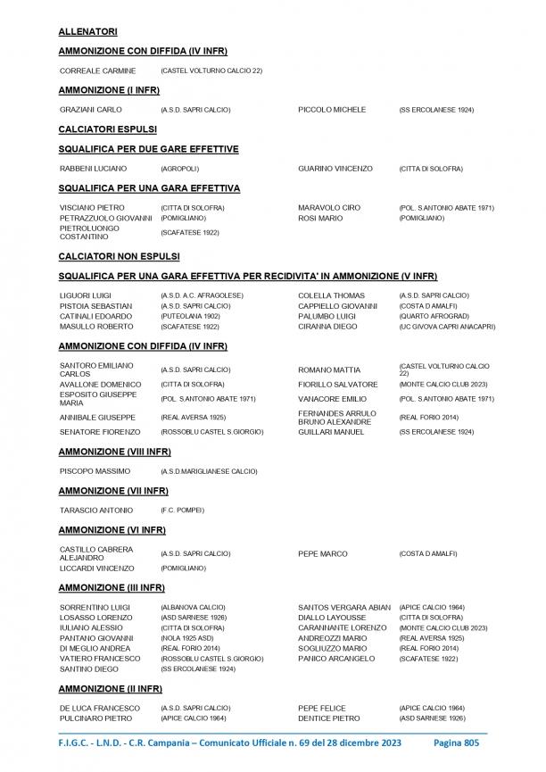 CU-69-2023-2024-del-28.12.2023-6-7_page-0002.jpg