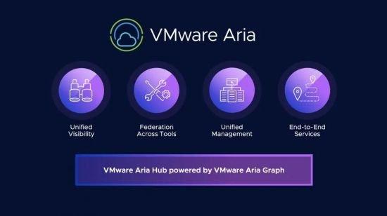 VMware Aria Suite 8.12.jpg