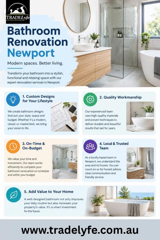 Bathroom Renovation Newport.jpg