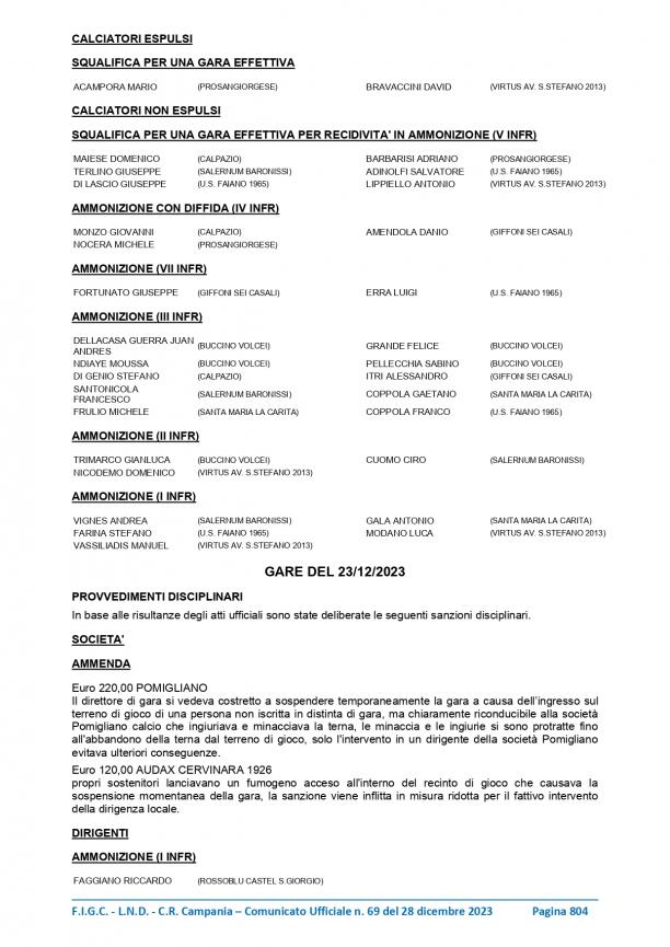 CU-69-2023-2024-del-28.12.2023-6-7_page-0001.jpg
