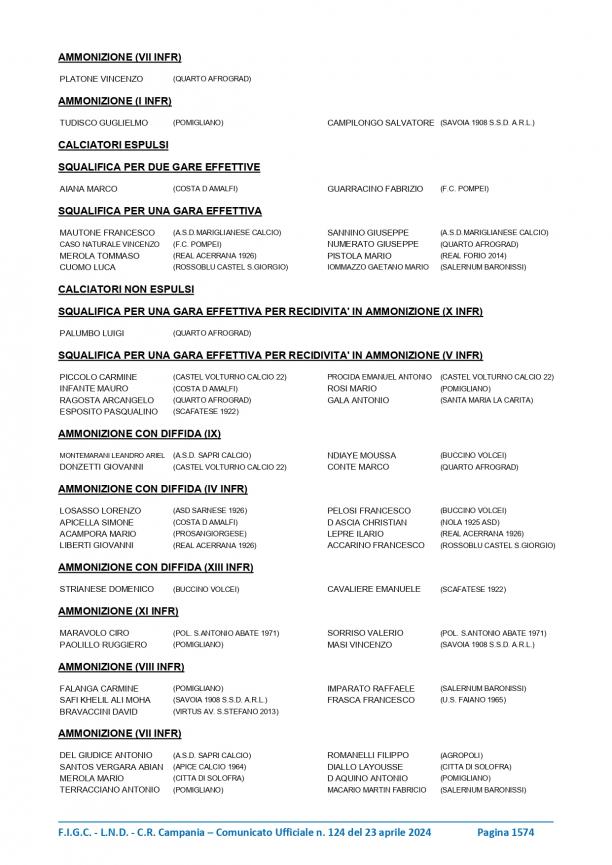 CU-124-2023-2024-del-23.04.2024-15-20_page-0002.jpg