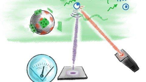 Best Performing Problem Solutions Using Triz.jpg