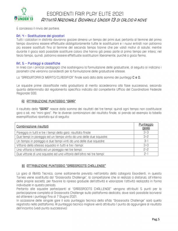 cu_n_75_regolamento_esordienti_fp_elite_page-0006.jpg