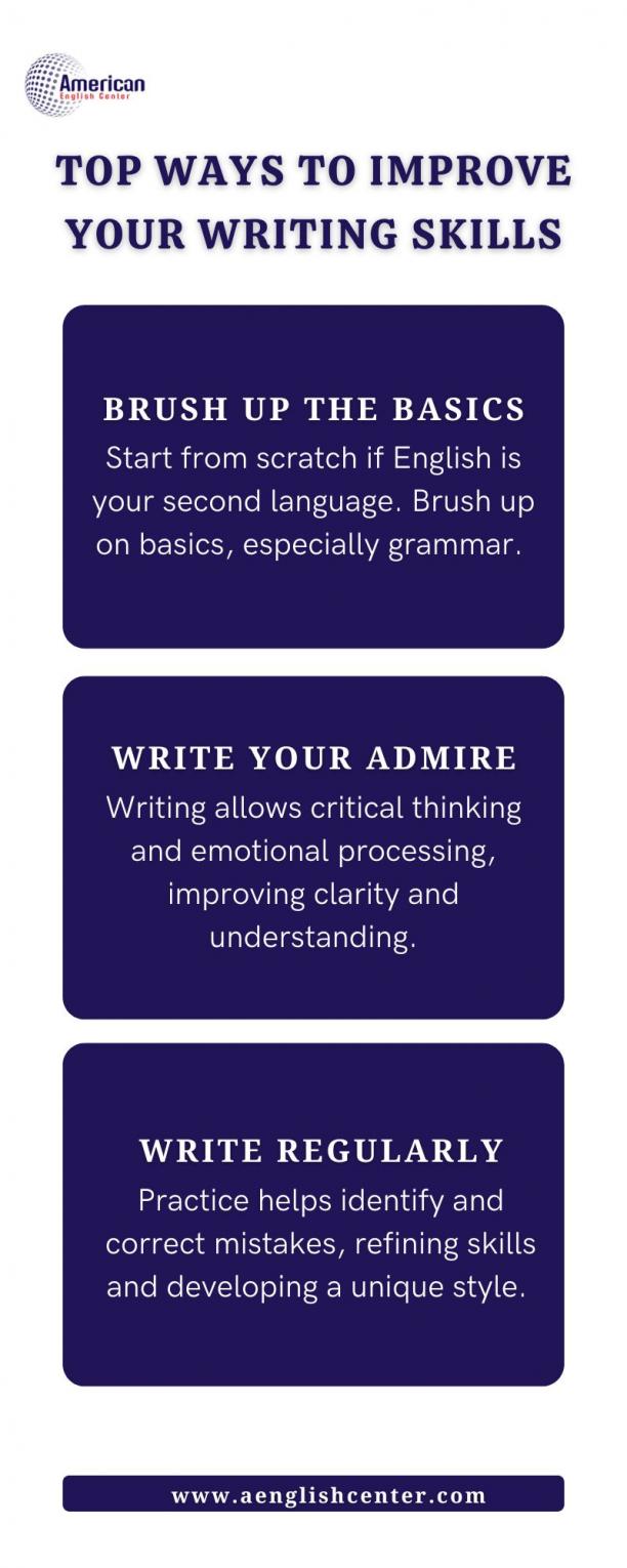 Top Ways To Improve Your Writing Skills.jpg