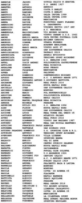 comunicato-ufficiale-n.-59-2020-2021_page-0002.jpg