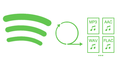 1502899411_convert-spotify.png