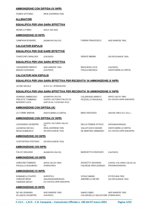 CU-100-2023-2024-del-07.03.2024-1-8-14_page-0003.jpg