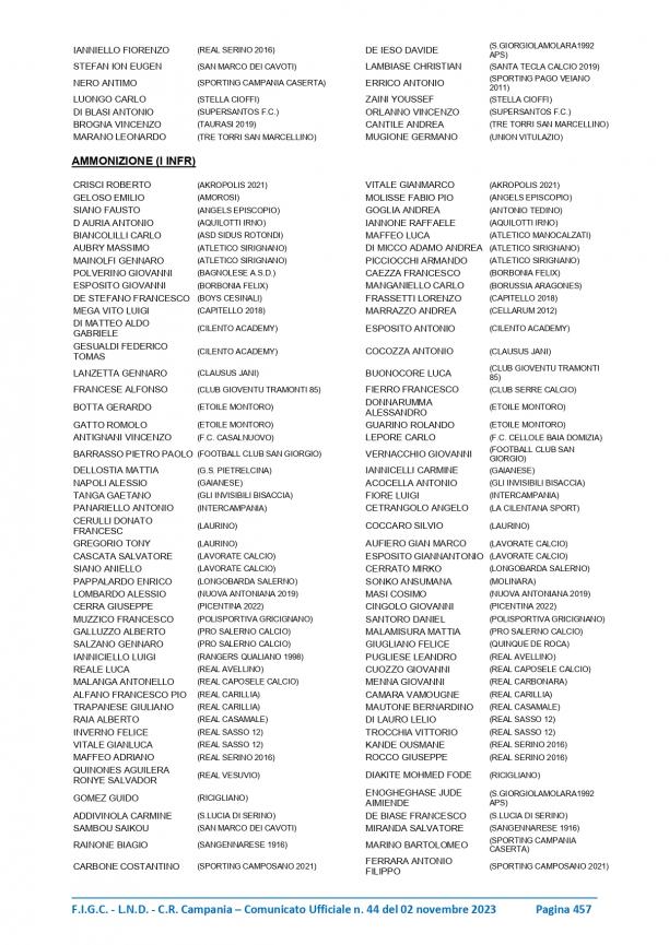 CU-44-2023-2024-del-02.11.2023-7-22_page-0013.jpg