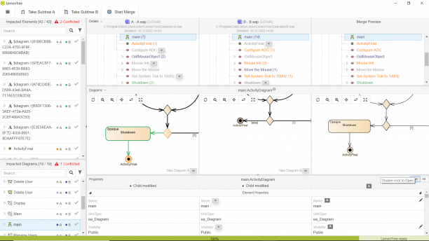 LieberLieber Software LemonTree sc.png