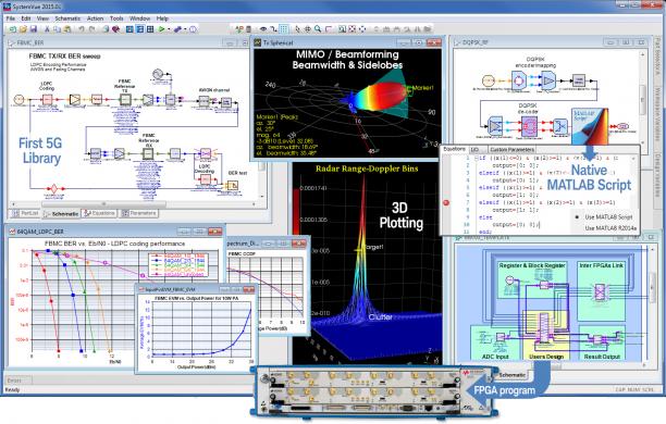 Keysight SystemVue screen.jpg