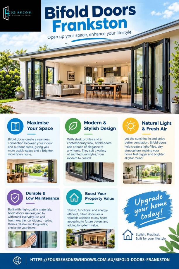 Bifold Doors Frankston.jpg
