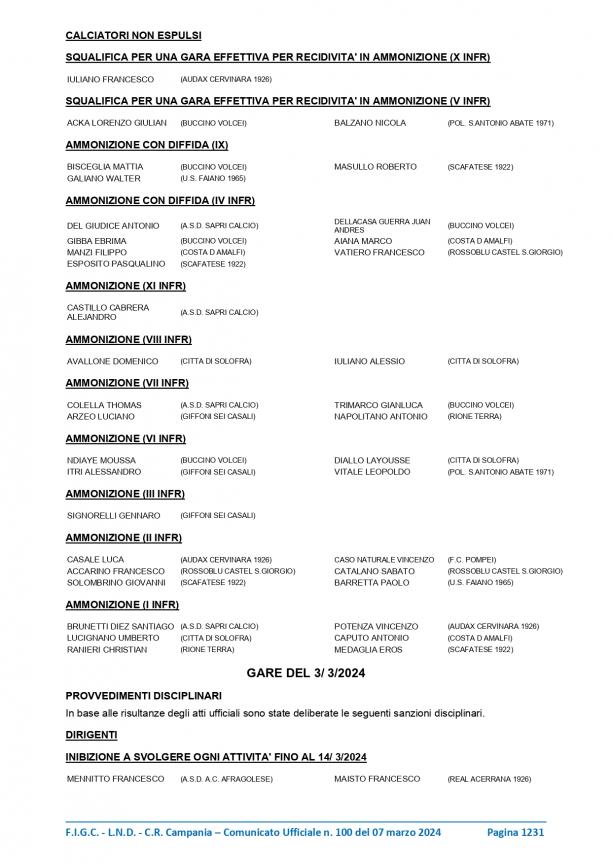 CU-100-2023-2024-del-07.03.2024-1-8-14_page-0002.jpg