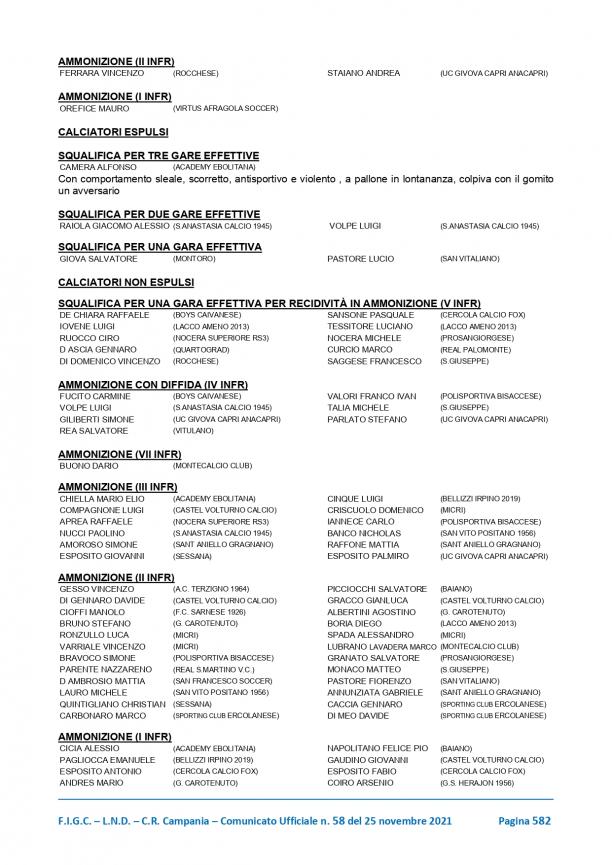 CU-58-2021-2022-del-25.11.2021-1-9-15_page-0007.jpg