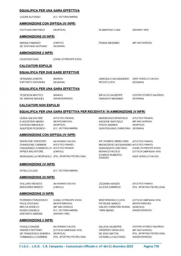 CU-67-2023-2024-del-21.12.2023-8-14_page-0007.jpg