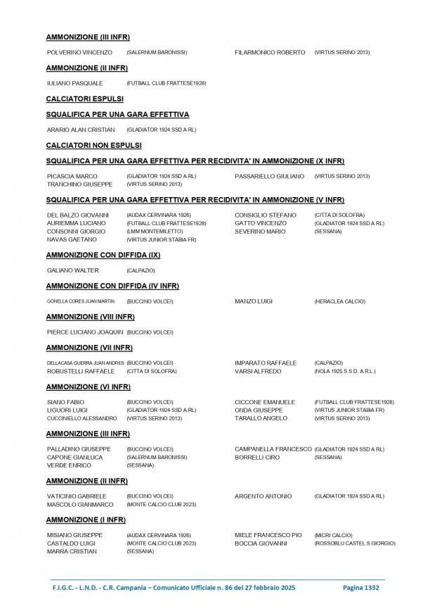CU86-2024-2025-del-27.02.2025-9-17_page-0002.jpg