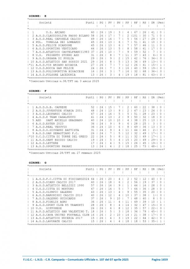 CU107-2024-2025-del-07.04.2025-3-6_page-0002.jpg