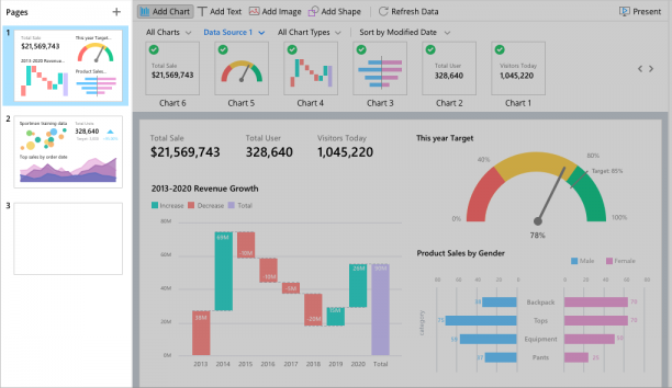 Navicat Charts Viewer screen.png