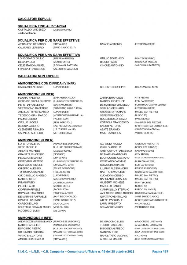 CU-49-2021-2022-del-28.10.2021-Comunicazioni-8-29_page-0011.jpg