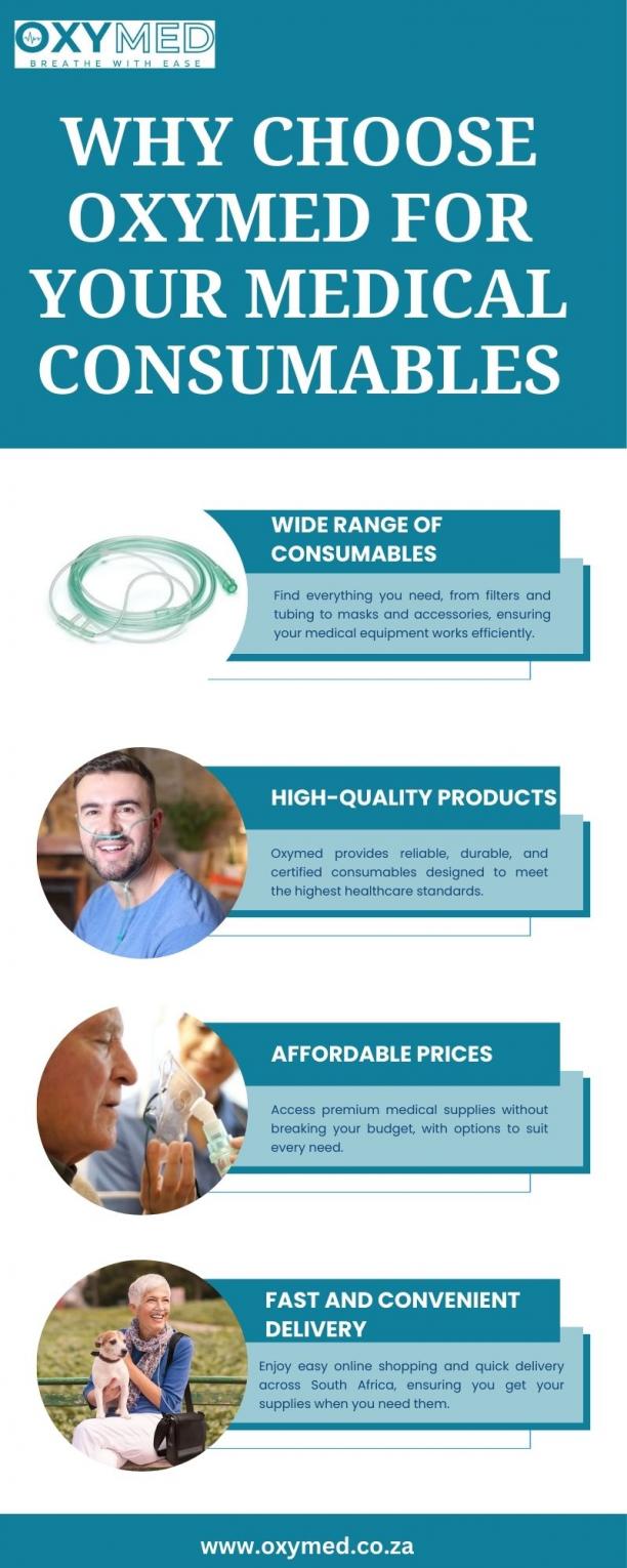 Why Choose Oxymed for Your Medical Consumables