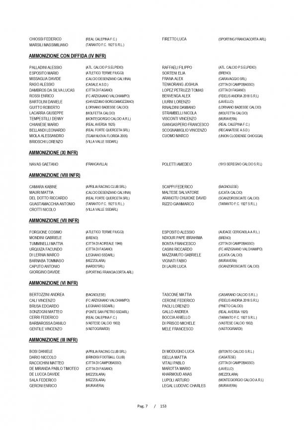 CU_153_Recuperi_page-0007.jpg
