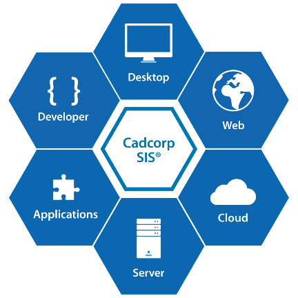 Cadcorp SIS Desktop.png