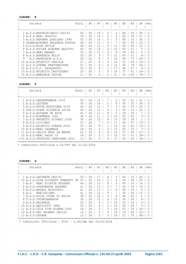 CU-124-2023-2024-del-23.04.2024-6-7 (1)_page-0002.jpg