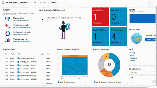 Microsoft Azure DevOps Server 2022 sv.gif