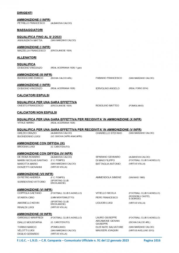 CU91-2022-2023-del-12.1.2023-11-17_page-0002.jpg