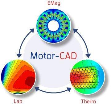 ANSYS Motor-CAD 2025.jpg