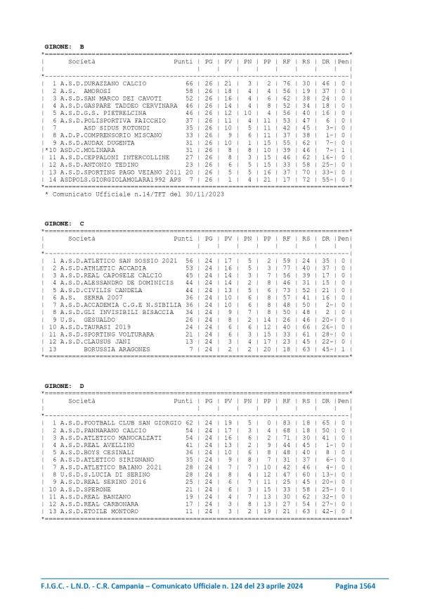 CU-124-2023-2024-del-23.04.2024-6-7 (1)_page-0001.jpg