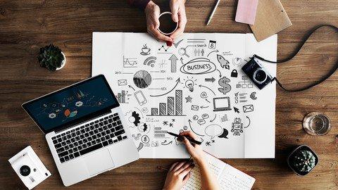 Learn Basic Business Processes With Sap Business One B1 Hana.jpg