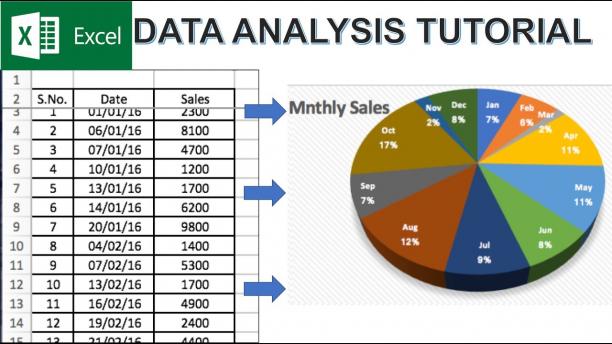 Statistics & Excel 1 Introduction-A Picture from Data.jpg