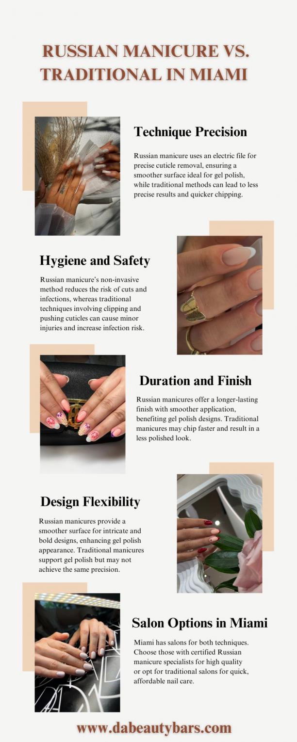 Discover the Perfect Manicure Experience in Miami 