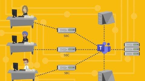 Master Microsoft Teams Voice - Phone System - Direct Routing.jpg