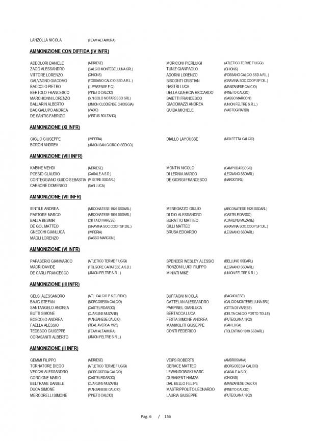 CU156-12AC-recuperi_page-0006.jpg