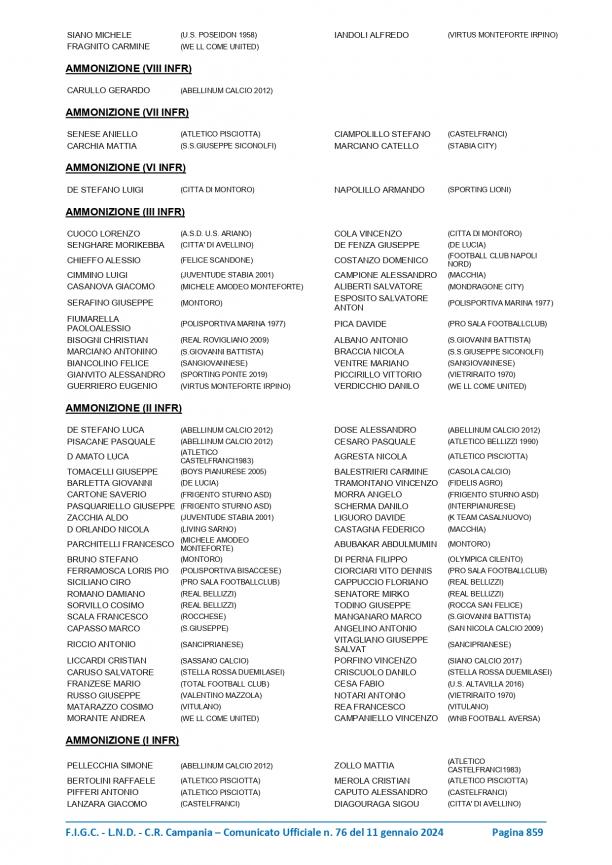 CU-76-2023-2024-del-11.01.2024-8-23_page-0012.jpg