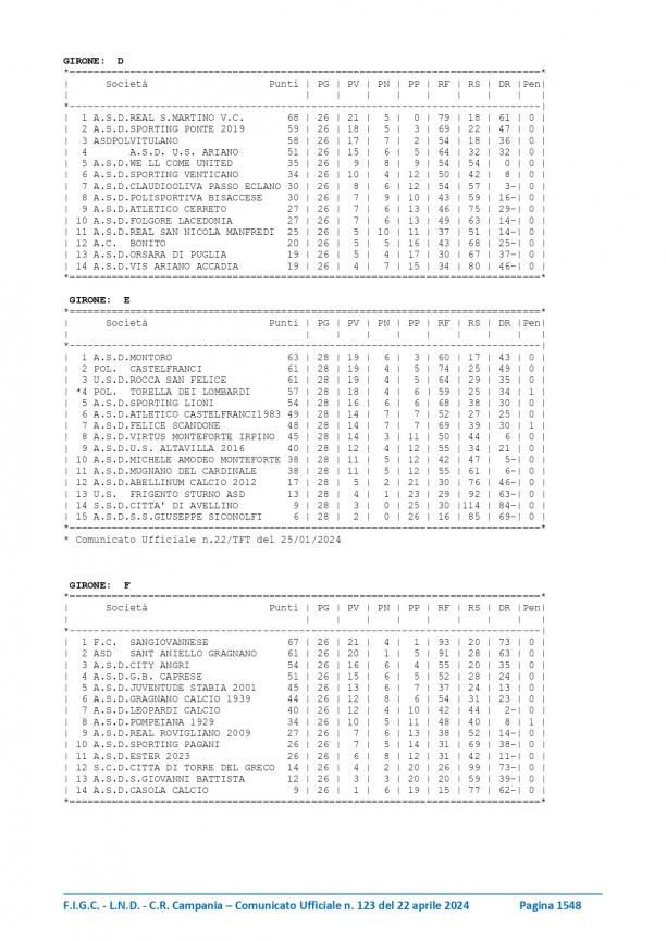 CU-123-2023-2024-del-22.04.2024-5-10_page-0002.jpg