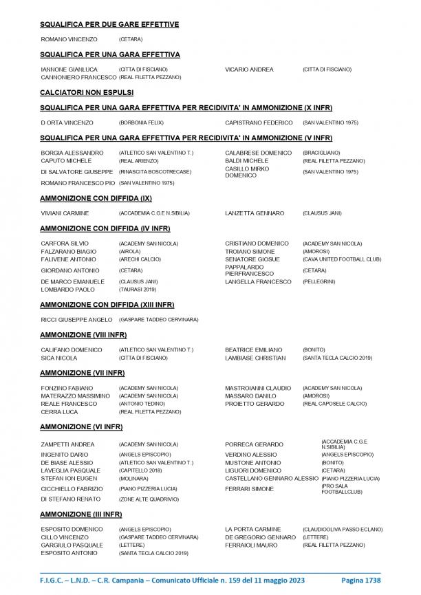 CU159-2022-2023-del-11.05.2023-6-12_page-0005.jpg