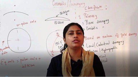 Surveying_Geomatics - Simplified Learning For All Civil Engg.jpg