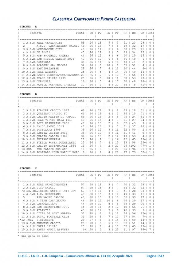 CU-123-2023-2024-del-22.04.2024-5-10_page-0001.jpg