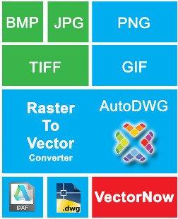 AutoDWG VectorNow.jpg
