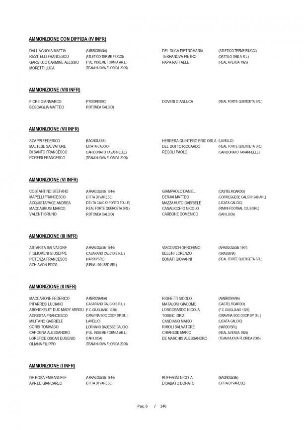 CU146-recuperi-3-6_page-0004.jpg