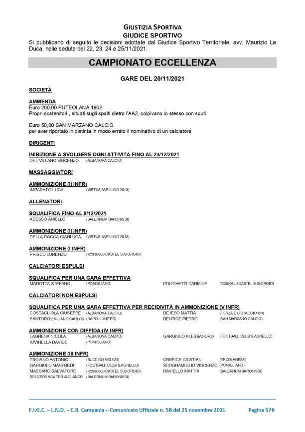 CU-58-2021-2022-del-25.11.2021-1-9-15_page-0001.jpg