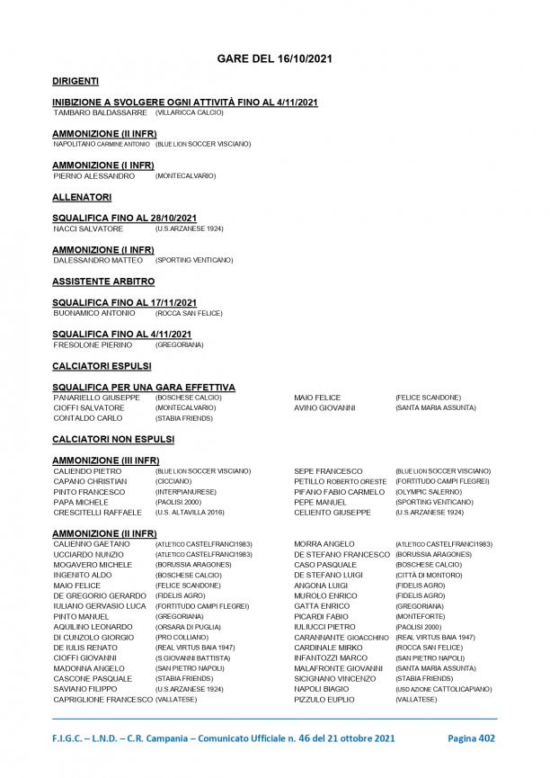 CU-46-2021-2022-del-21.10.2021-Comunicazioni-1-7-27_page-0010.jpg
