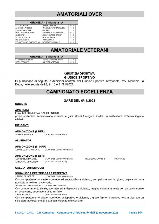 CU-54-2021-2022-dell11.11.2021 - 9-15_page-0001.jpg