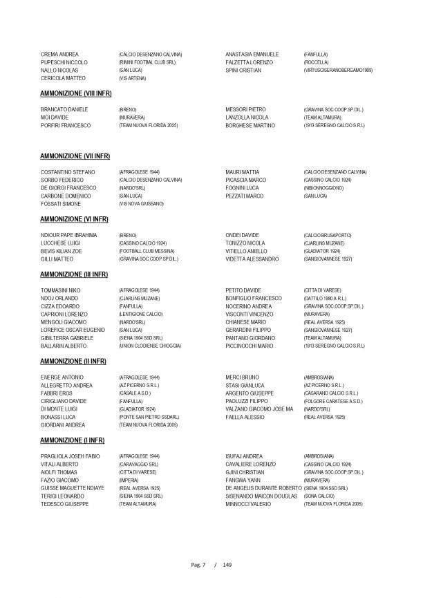 CU_149_Recuperi_GirB-5-7_page-0003.jpg