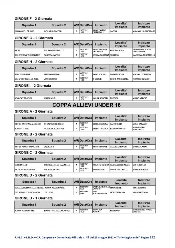 C.U.45-S.G.S.Campania-2-16_page-0002.jpg