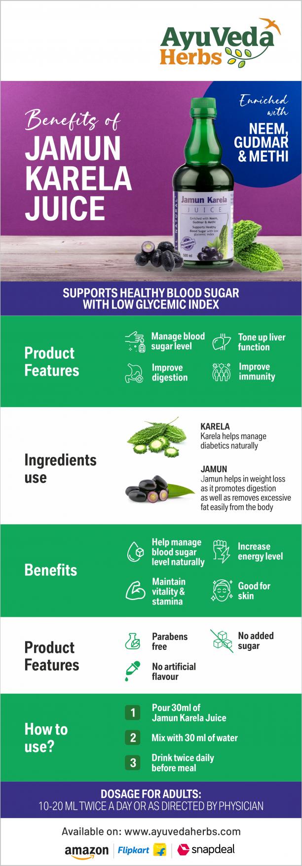 Dive Into the Benefits of AyuVeda Herbs' Jamun Karela Juice