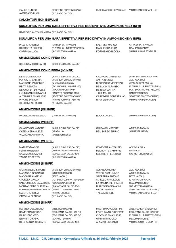 CU-86-2023-2024-del-01.02.2024 (1)-8-15_page-0008.jpg